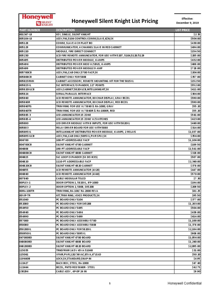 Silent knight fire 2020 price list pdf sensor relay