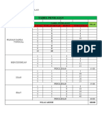 Tabel Ujian Sekolah