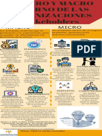 Willian Nuñez INFOGRAFIA