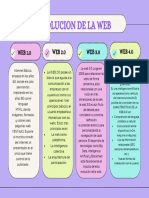 Cuadro Comparativo de Evolucíon de La Web - YOSI BARRETO PRIETO