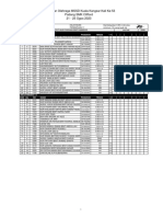 Kejohanan Olahraga MSSD Kuala Kangsar Kali Ke-53 Padang SMK Clifford 21 - 25 Ogos 2023