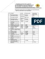 Alternatif Contoh Equivalensi Kegiatan Bimbingan Dan Konseling