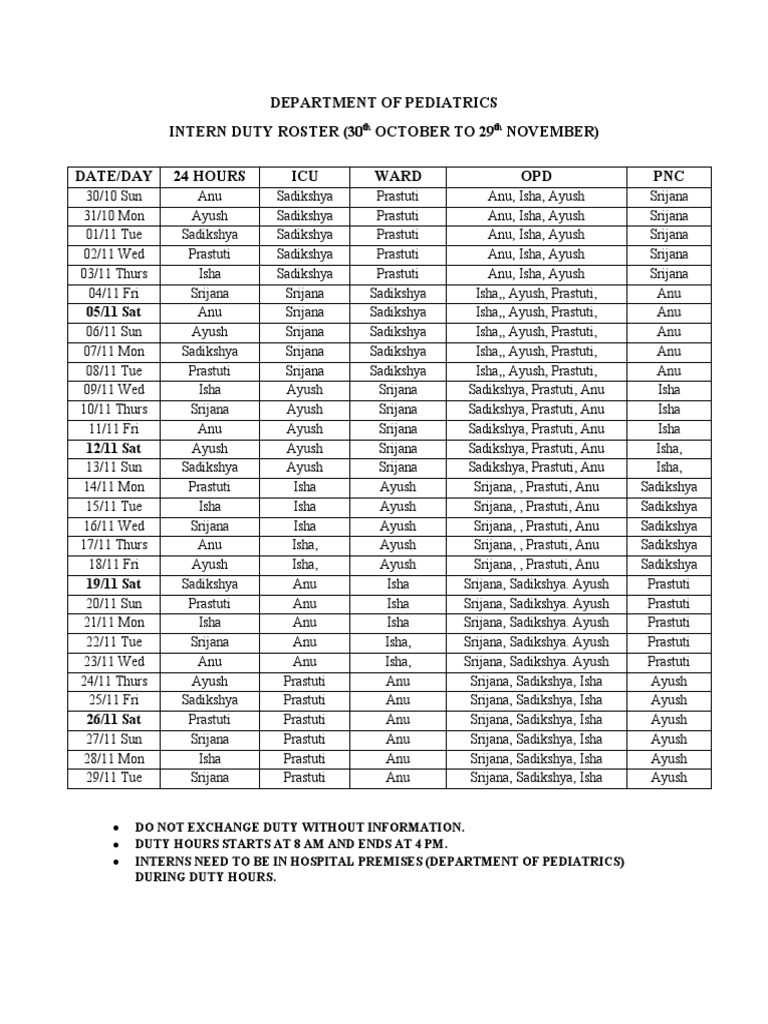 Pediatric Intern Duty Roster October 2023 | PDF