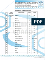 Daftar Inventaris HIMKA 2021 20 November 2022