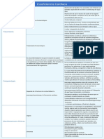  Insuficiencia Cardíaca 