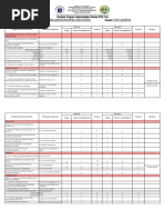 Balungisan Nhs-Pir 2023 (1ST Quarter)