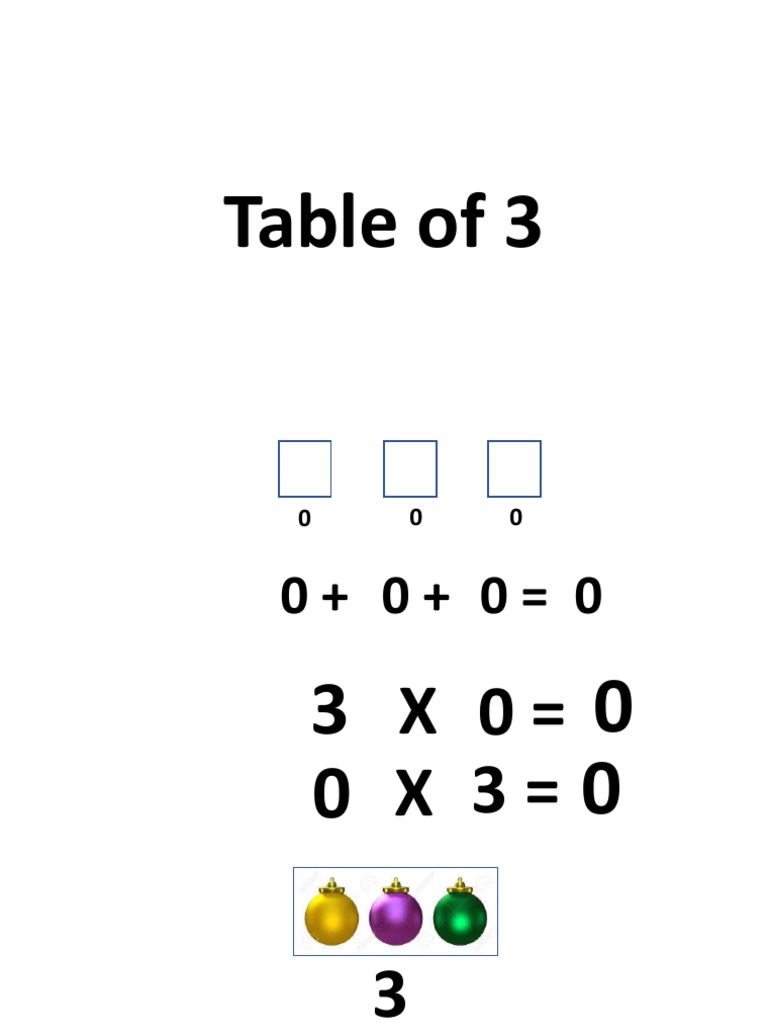 Table of 3 with picture pdf