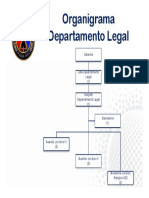 Organigrama Legal