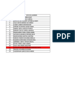 Asistencia y Cuadro de Evaluacion de Practicas - V Ciclo Ad. de Turismo