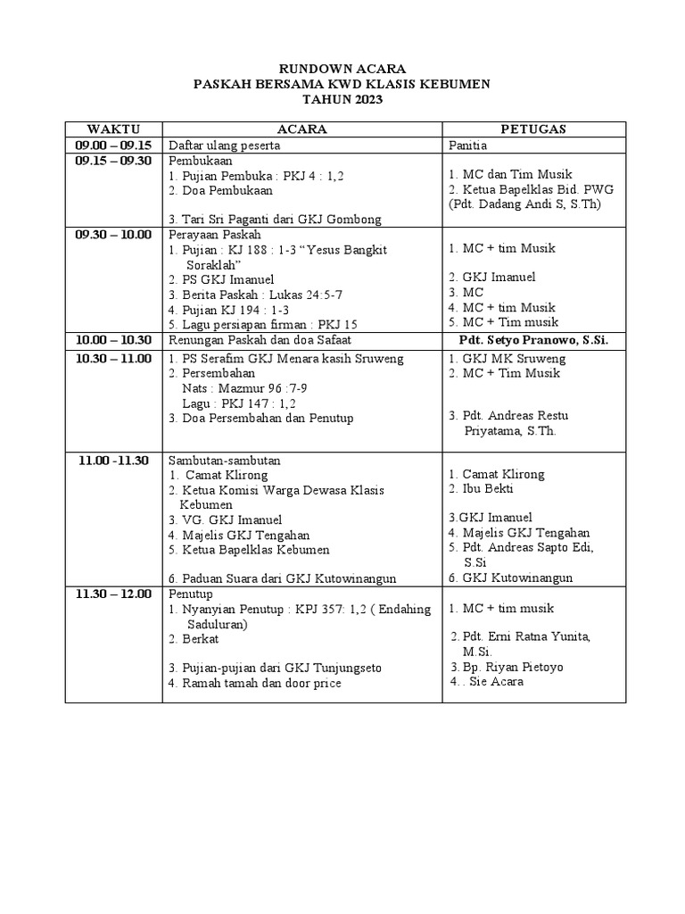 Rundown Acara Paskah Klasis | PDF