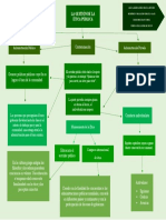 La Gestión de La Ética Pública