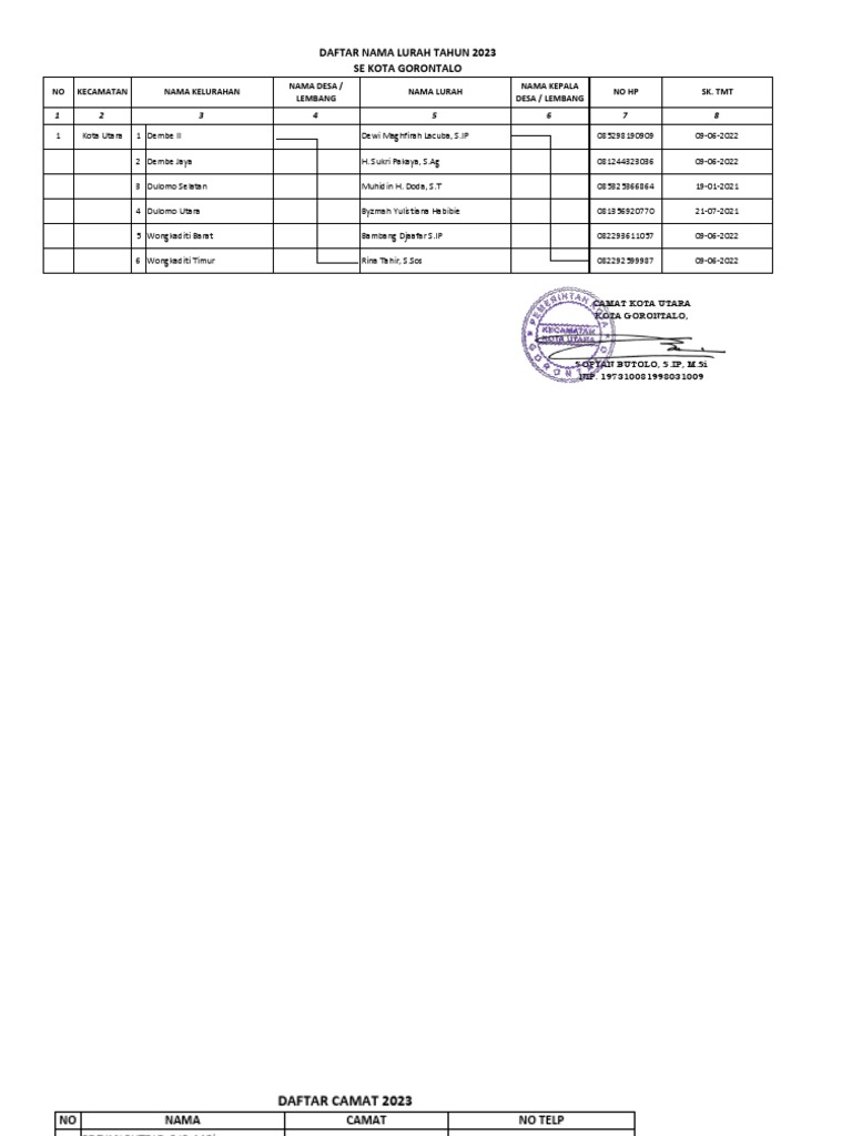 bpk-permintaan-data-pdf