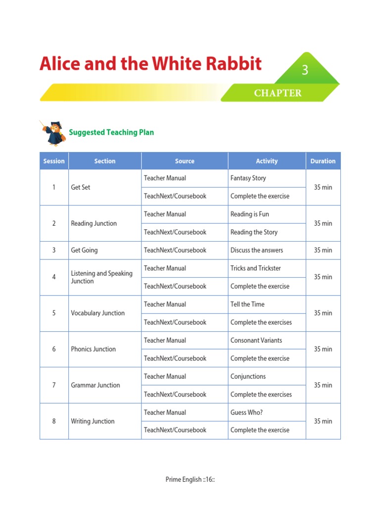 Teaching Plan: Alice and the Rabbit | PDF | Phonics | Reading Comprehension