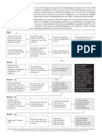 Overall Approach To Strategy