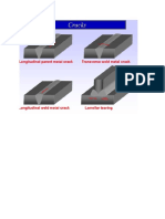 2.2-Process Crack - 1