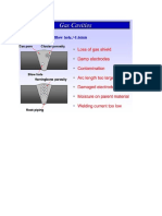 4-Gas Cavity-1