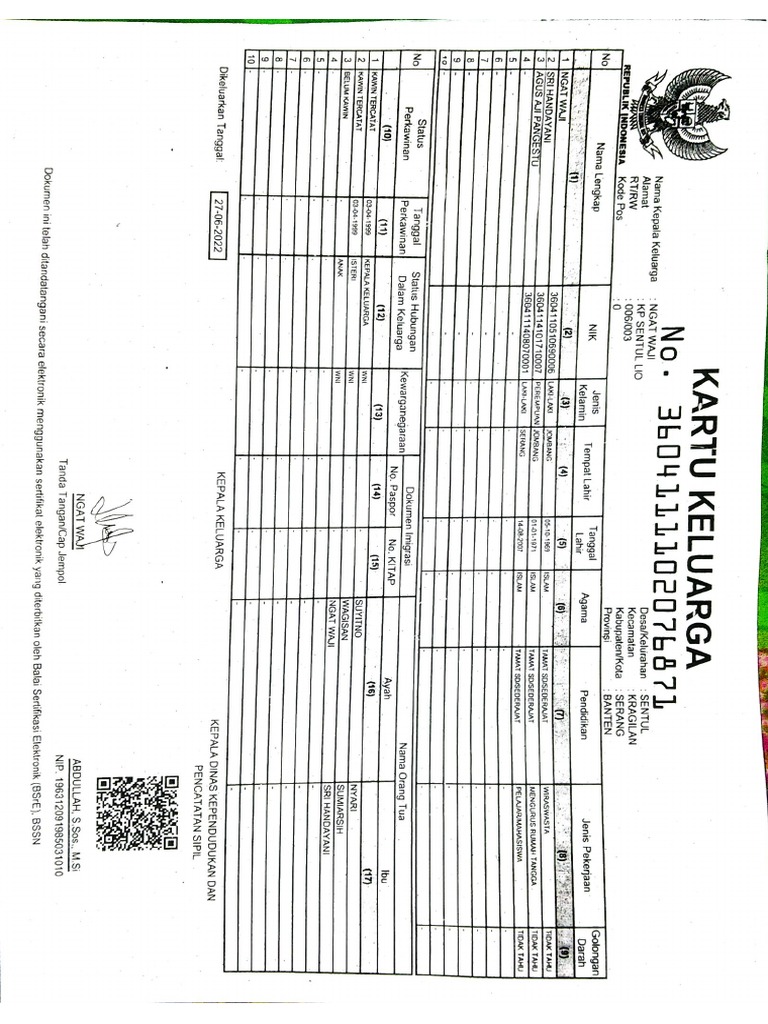 Kartu Keluarga PDF