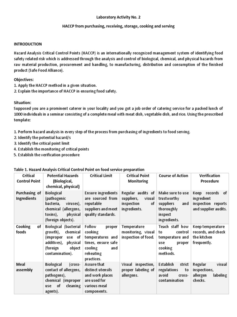 HACCP Implementation in Food Service | PDF | Hazard Analysis And ...
