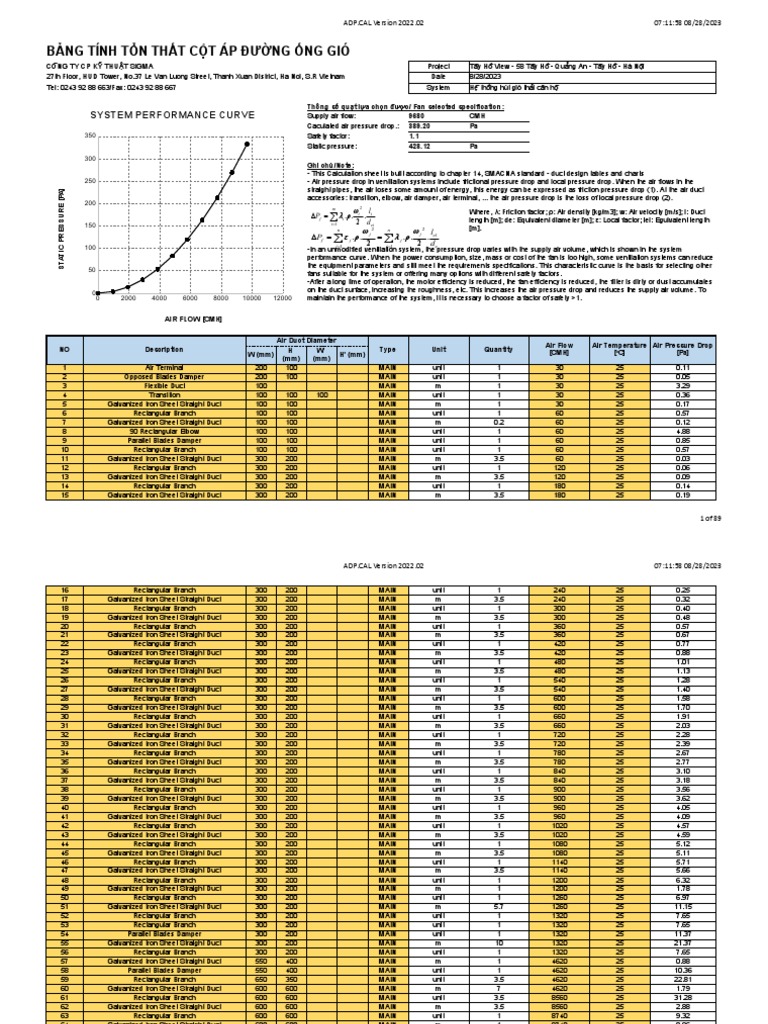Duct Pressure Loss Calculation Sheet | PDF