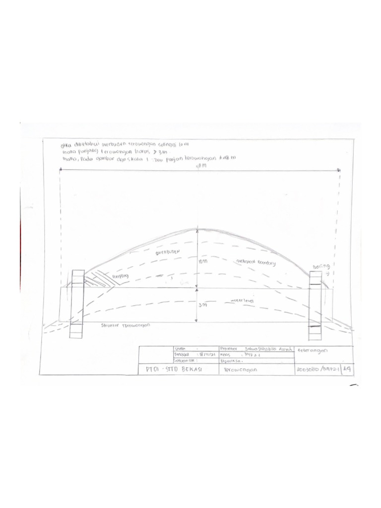 Gambar Terowongan | PDF