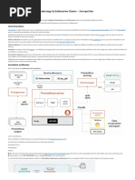 Setup Prometheus Monitoring On Kubernetes