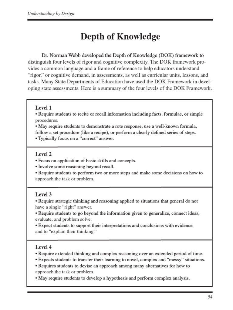 Dr. Normaln Webb Depth of Knowledge | PDF