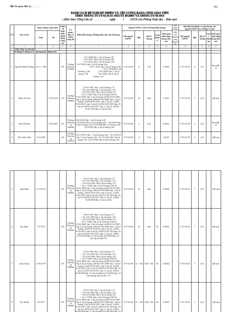 PL 02 - TH | PDF