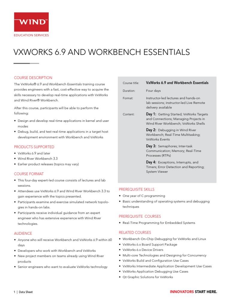 CourseDesc VxWorks 6.9 Essentials 0313 | PDF