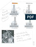 Spread Footing Compressed