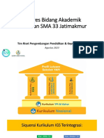 Progres Bidang Akademik