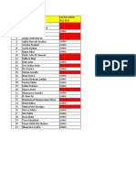 Data Iuran Komite Juli 2023