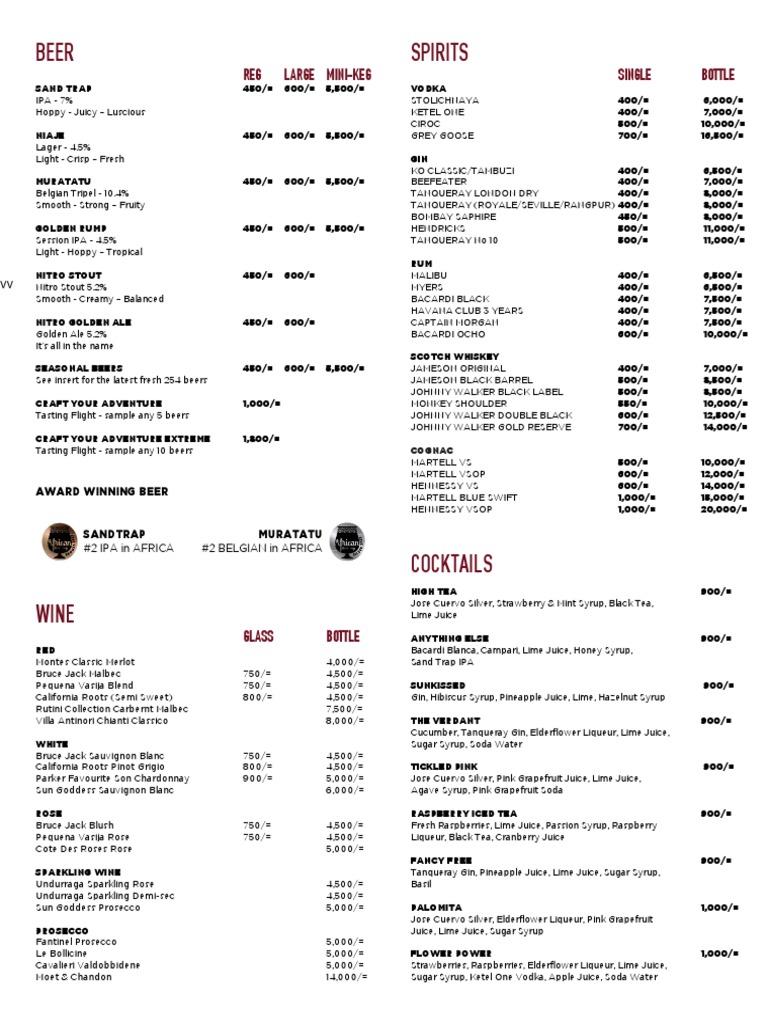 Spirits and Cocktails Menu Overview | PDF