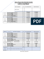 Jadwal Luring Lambar & Mesuji