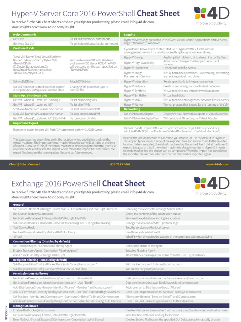 4D HyperV and Exchange 2016 Powershell Cheat Sheet | PDF | Hyper V ...