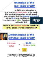 Determination of The Intrinsic Value of BW: What Is The of The Stock? Is The Stock or ?