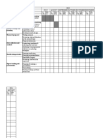 Timeframe and Work Sheet