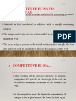 Day 3 Lecture Competitive ELISA To Detect Ag