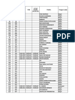 Nama Peserta Proda 2015 Yang Ikut PTSL