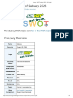 Subway SWOT Analysis 2023 - SM Insight