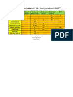 Jadwal Tugas Halaqoh BLN April