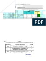 Karen Canales Matriz IPER