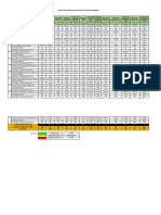 Iks Wilayah Kec - Mamsa 2019