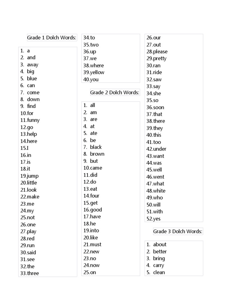 DOLCH WORDS Grade 1 To Six | PDF
