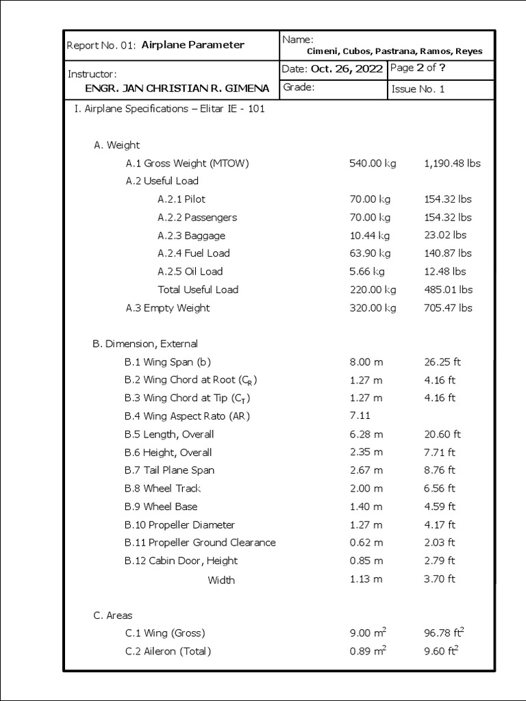 AE 415 - TECHNICAL REPORT 1-Layout2 | PDF | Science & Mathematics