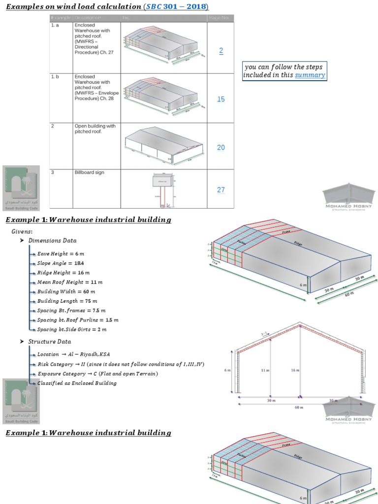 Wind Load Calculation for Warehouses | PDF | Teaching Methods & Materials