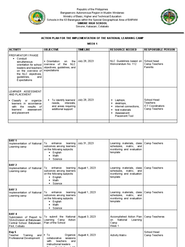 National Learning Camp Action Plan | PDF
