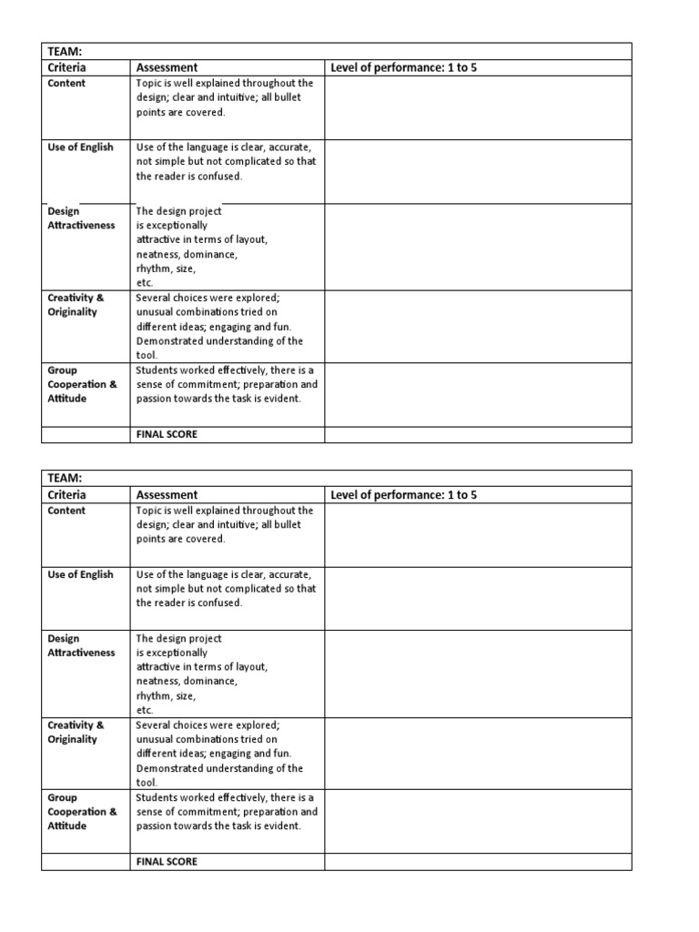 Digital book design rubric PDF
