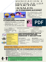 La Comunicacion e Informacion en Los Conlifctos Sociales (TAI)