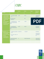 LPMPC Agricultural Cooperative Governance Training Report-Final