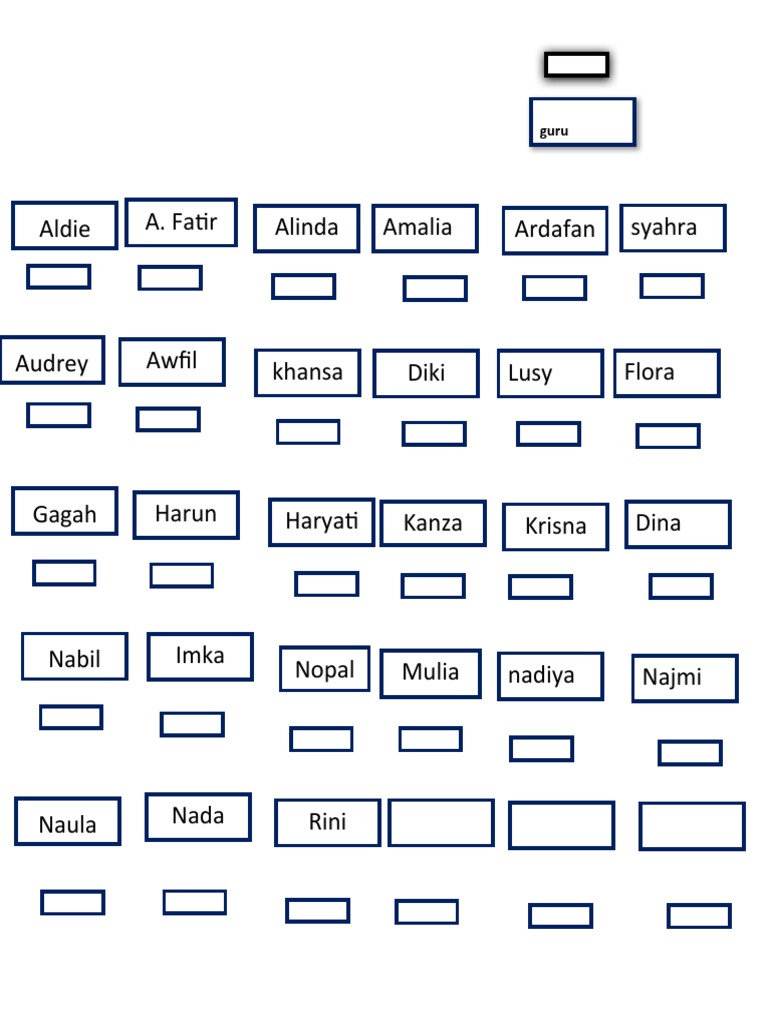 Denah Ruang Kelas-1 | PDF